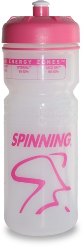 Spinning® Water Bottle Pink