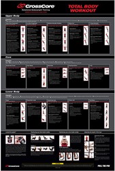 CrossCore® Total Body Workout Poster