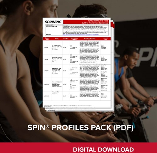 SPIN® Profiles - August 2020