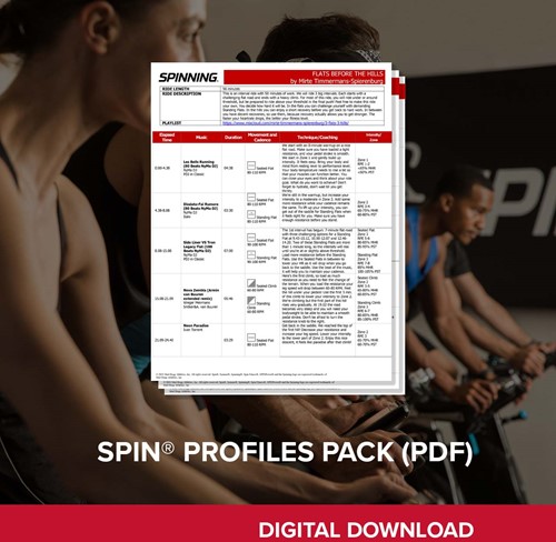 SPIN® Profiles - June 2023